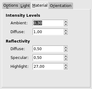 Material tab options